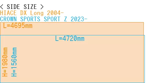#HIACE DX Long 2004- + CROWN SPORTS SPORT Z 2023-